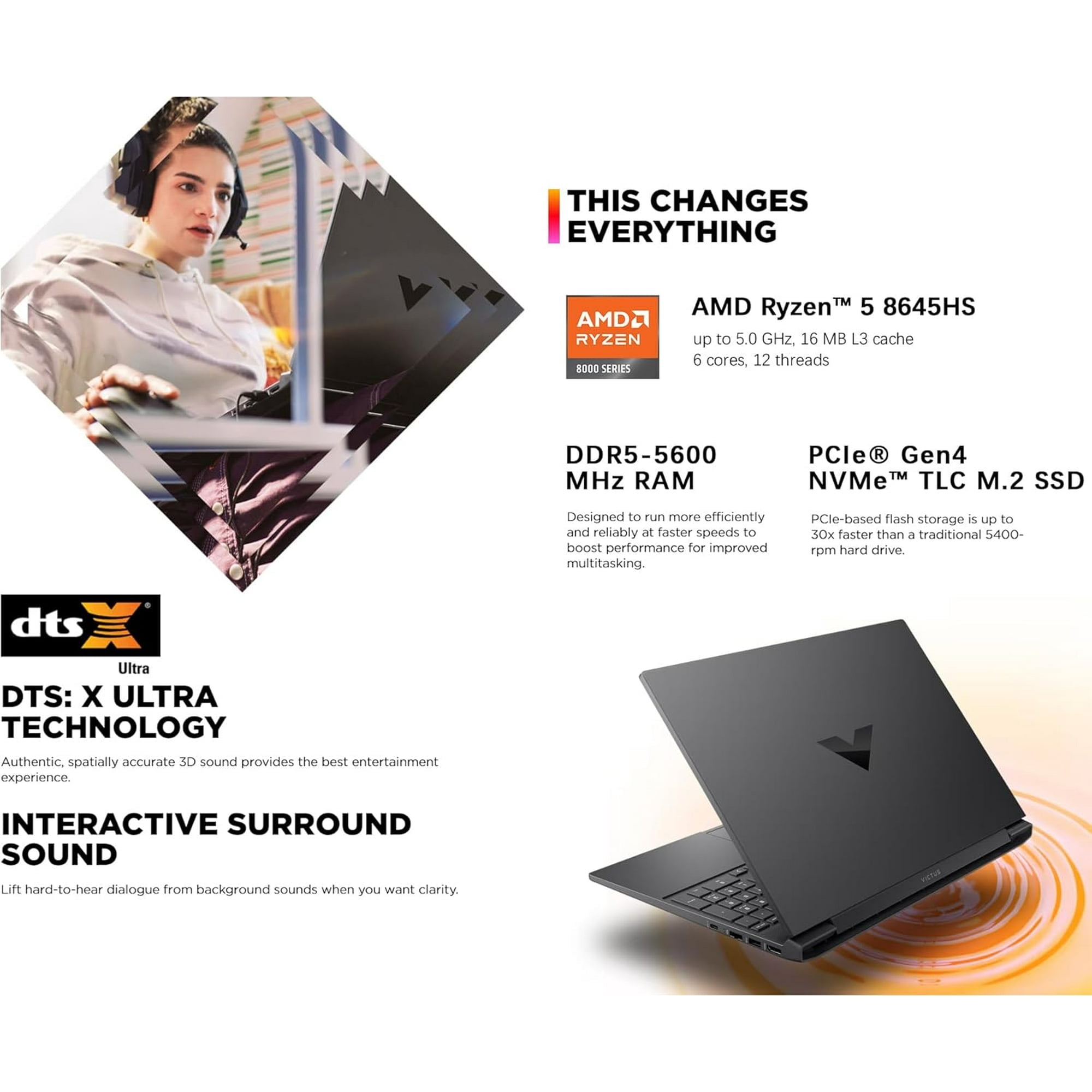 HP Victus 15.6'' FHD IPS 144Hz Gaming Laptop, AMD Ryzen 5-8645HS, 16GB DDR5, 512GB SSD, NVIDIA GeForce RTX 4050(6GB GDDR6), Backlit KB, Win11 Home, Mica Silver with Mazepoly Accessories