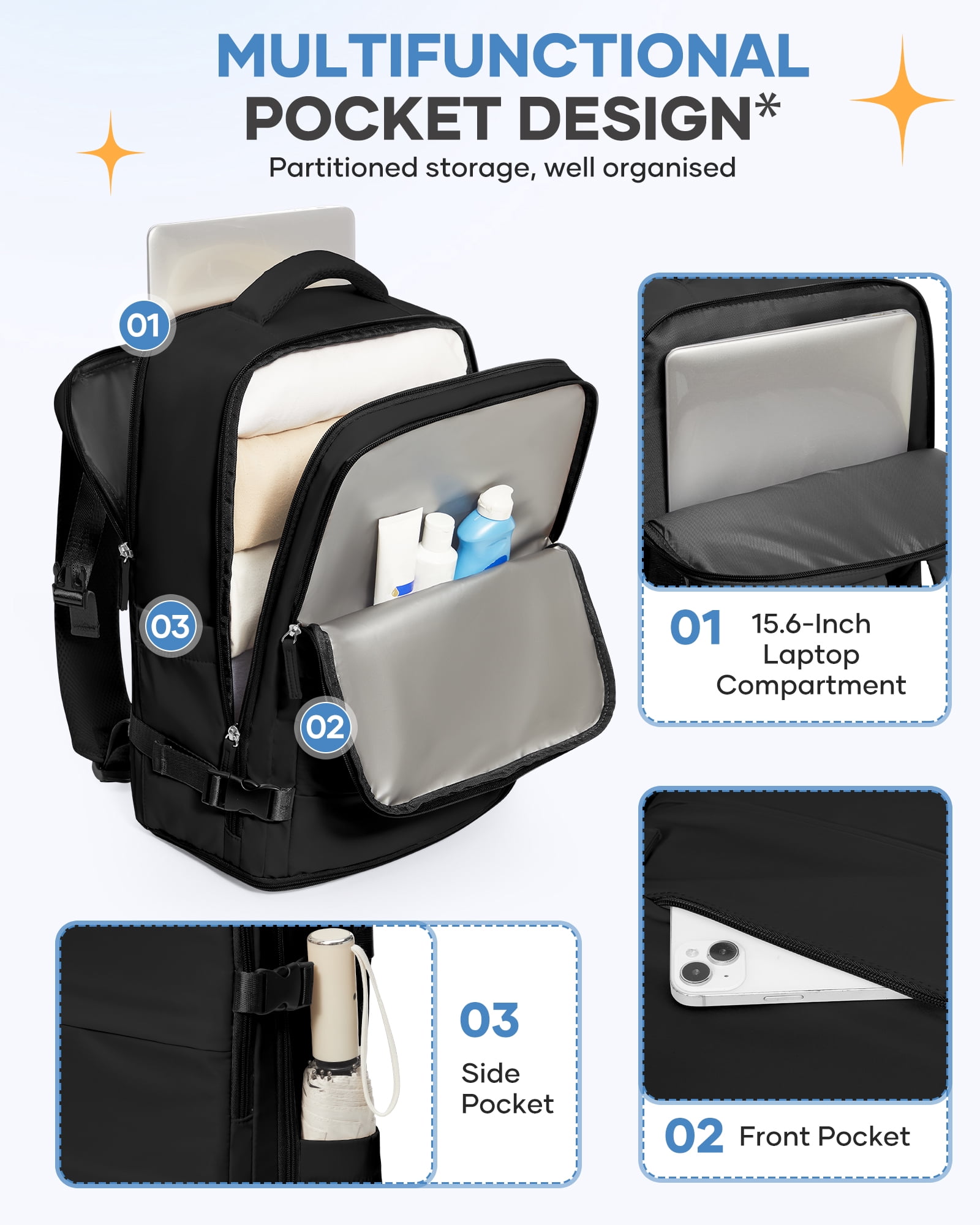 Lightweight Backpack Women, Men Carry On Backpack,Hiking Backpack Waterproof Outdoor Sports Casual Daypack Airplane Approved Backpack Student School Bag Black