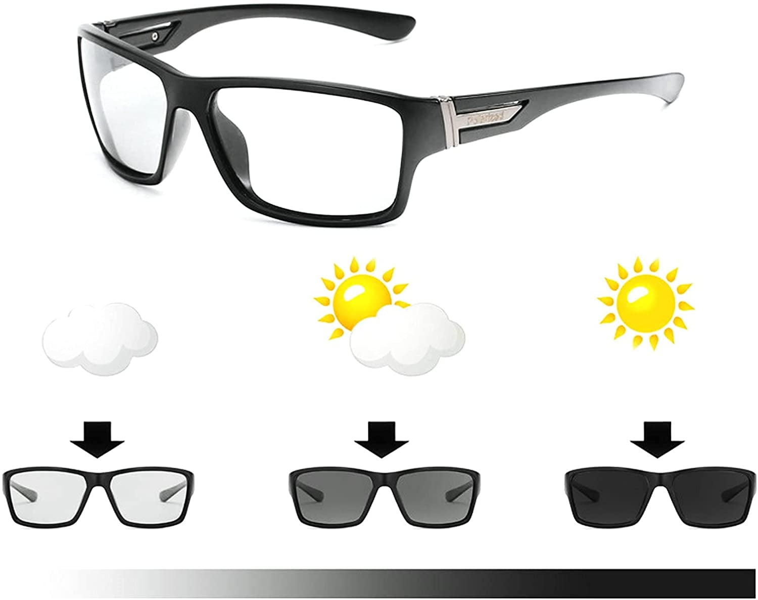 Cycling Sunglasses Googles Eye Wear Transition Lens Photochromic