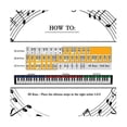 thumbnail image 5 of Detachable Piano Keyboard Note Label, 88 Keys Piano Note Guide And Piano Key Guide, (color), 5 of 5