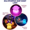 thumbnail image 4 of Baby Night Light for Kids Room: LED Kids Night Light Baby Lamp for Nursery | Monkey Lamp with Remote | Nine Multi Color Changing LED Monkey Lights | Miffy Lamp for Nursery | Silicone Night Light Kids, 4 of 6
