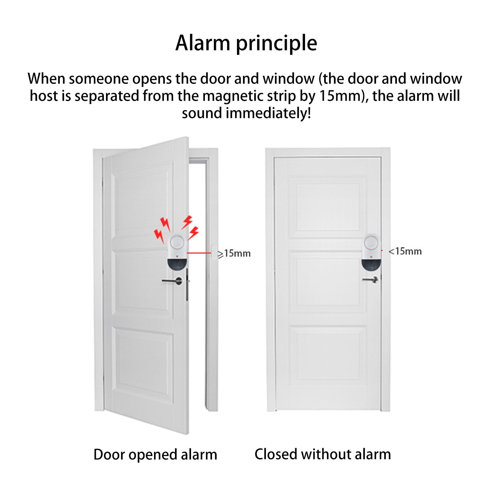 Txmfgh Wireless Door Alarm with 125dB Siren - Easy Install, Battery-Powered Home Security for Kids & Elderly Safety - Ideal for Doors, Windows, Cabinets, and Offices