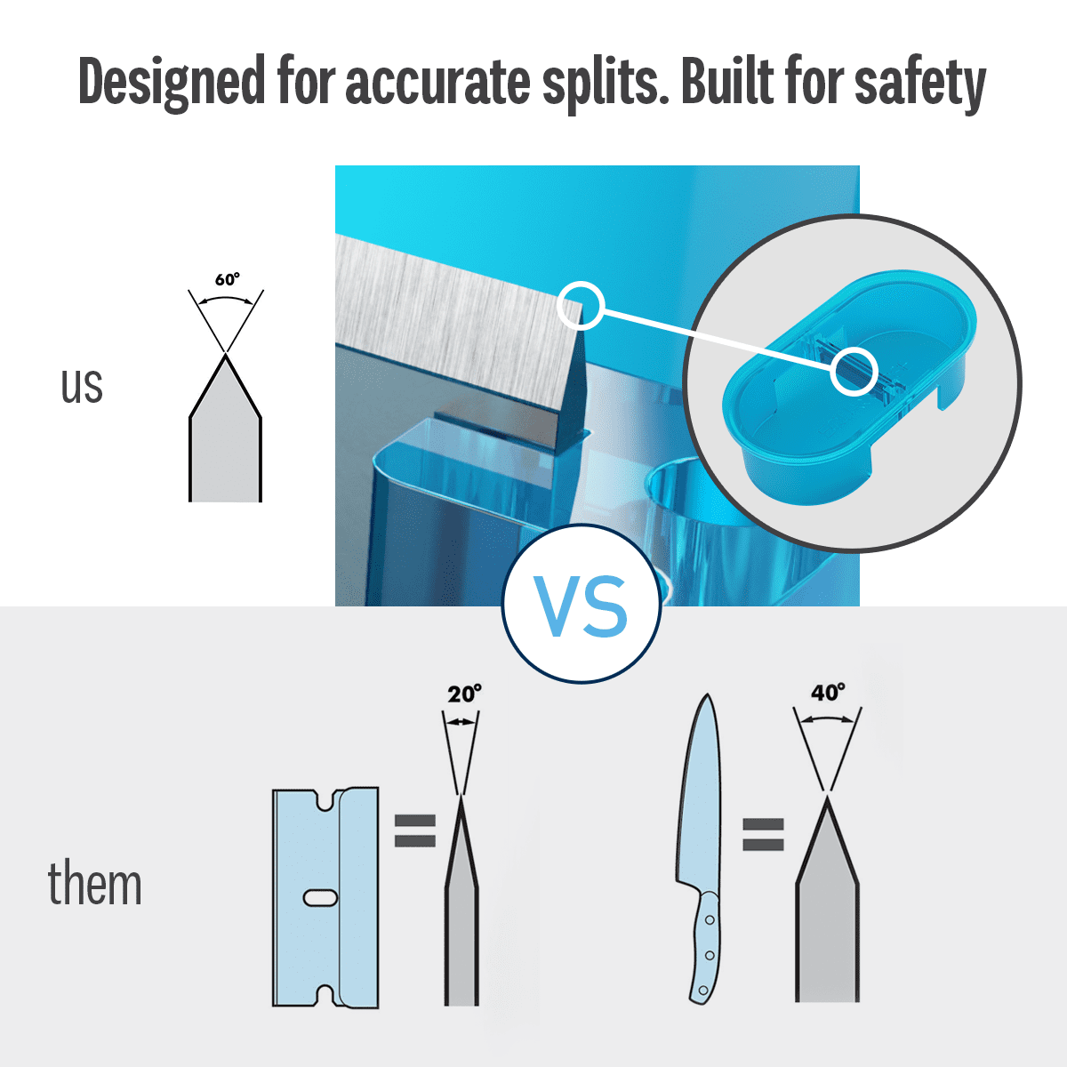 Equadose Precision Pill Splitter with Centering Guide, Dual Stainless-Steel Blades for Small & Large Tablets