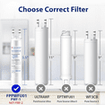 thumbnail image 3 of Flgsk SK62 Refrigerator Water Filter, Compatible with Frigidaire, Electrolux, 3 of 5