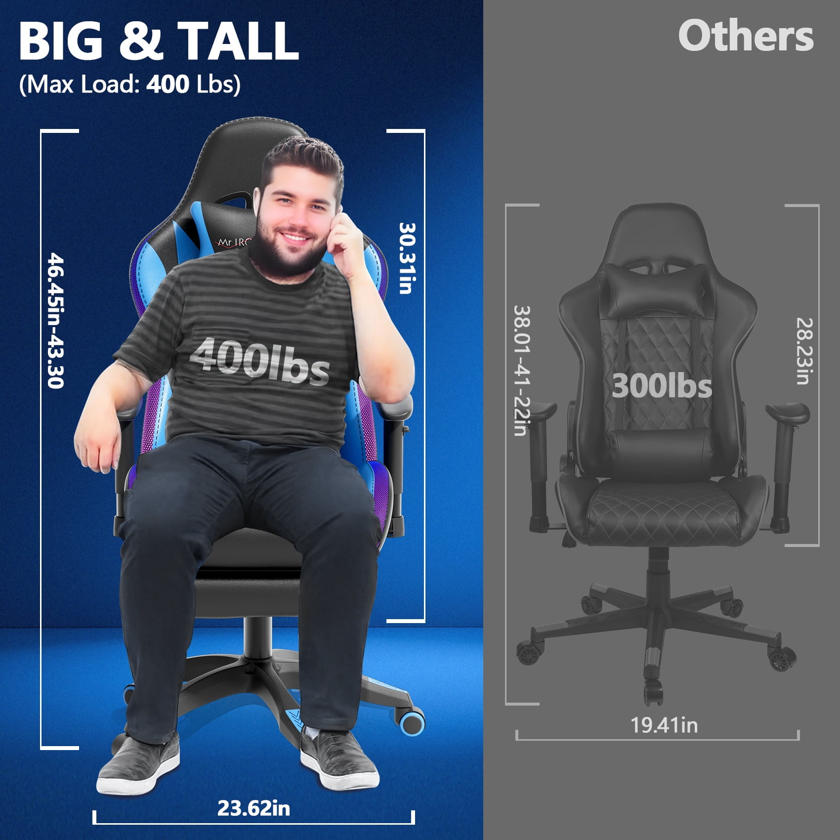 Mr IRONSTONE Gaming Chair with Bluetooth Speakers and RGB LED Lights, Ergonomic Massage Computer Chair with 3D Armrests and Footrest, Blue/Black