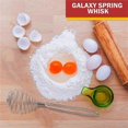 thumbnail image 1 of Spring Coil Wire Whisk Hand Mixer Blender Egg Beater Stainless Steel Tool, 1 of 5