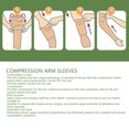 thumbnail image 3 of Compression Arm Sleeves, Soft Elastic Support for Lymphedema, Postoperative Chest , Arm Swelling Relief, 3 of 8
