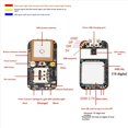 thumbnail image 4 of 3X Placa de Circuito Impreso PCBA con Rastreador GPS ZX908 Mini 4G para de Seguimiento de Vehículos y Personas, Localizador Satelital Beidou Inalámbrico WIFI, 4 of 5