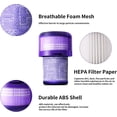 thumbnail image 4 of V11 Filter Replacement compatible Dyson V11 Torque Drive, V11 Animal V11 Complete V11 Extra V15 Detect Submarine Vacuums, Replace Part # 970013-02, 5 Pack Filters and 1 Clean Brush_Special Gift, 4 of 5
