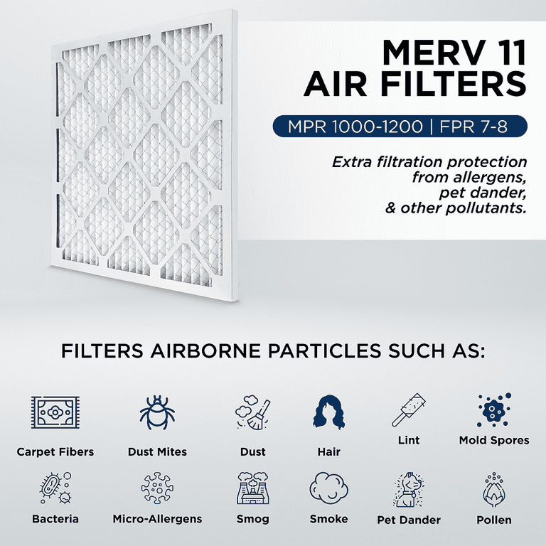 United Filter 16x25x4 MERV 11 Pleated Furnace Air Filters – Case Of 6, High Dust Holding Capacity, Made In Canada, Comparable To MPR 1200-1500