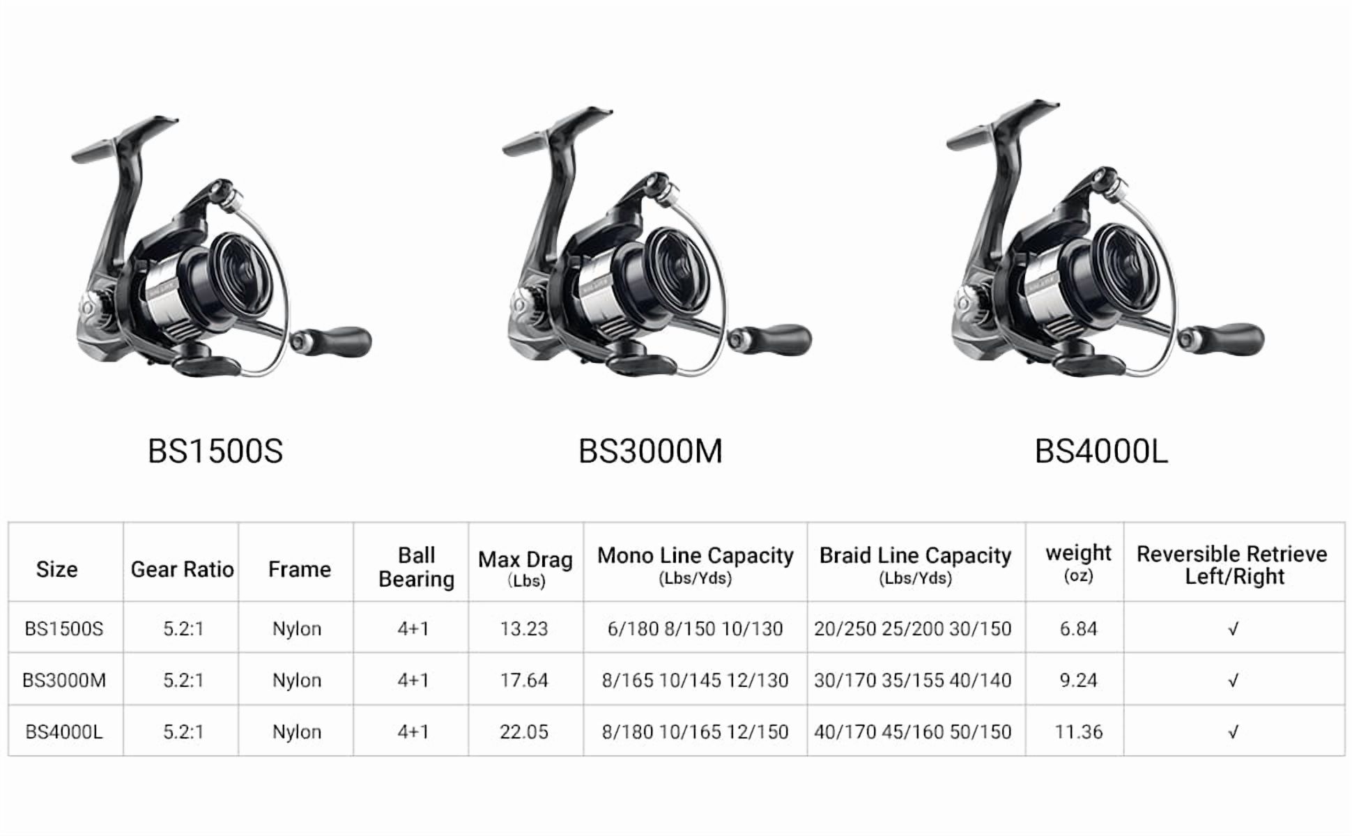 HAUT TON BLACK STEEL 1500-4000 Spinning Fishing Reel 5.2:1 High Speed 4+1BB 10KG Max Drag For Freshwater Long Distance Casting