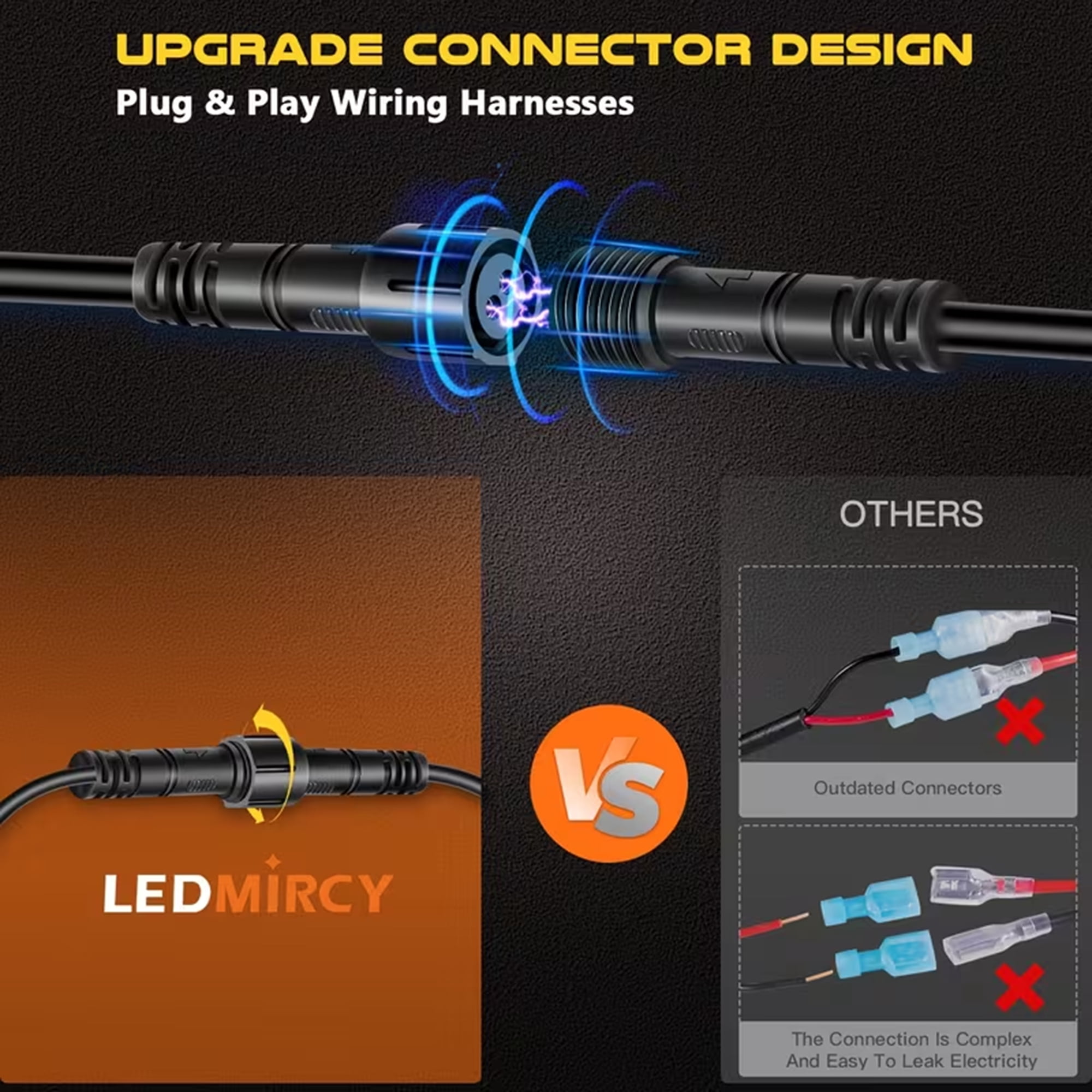 LEDMIRCY 4 inch LED Pod Lights Kit with Round Toggle Switch Wiring Harness LED Light Bar 2 Lead Spot Flood Combo Beam White Driving off Road Lights for Truck Tractor Excavator Boat Atv Suv Utv Gmc