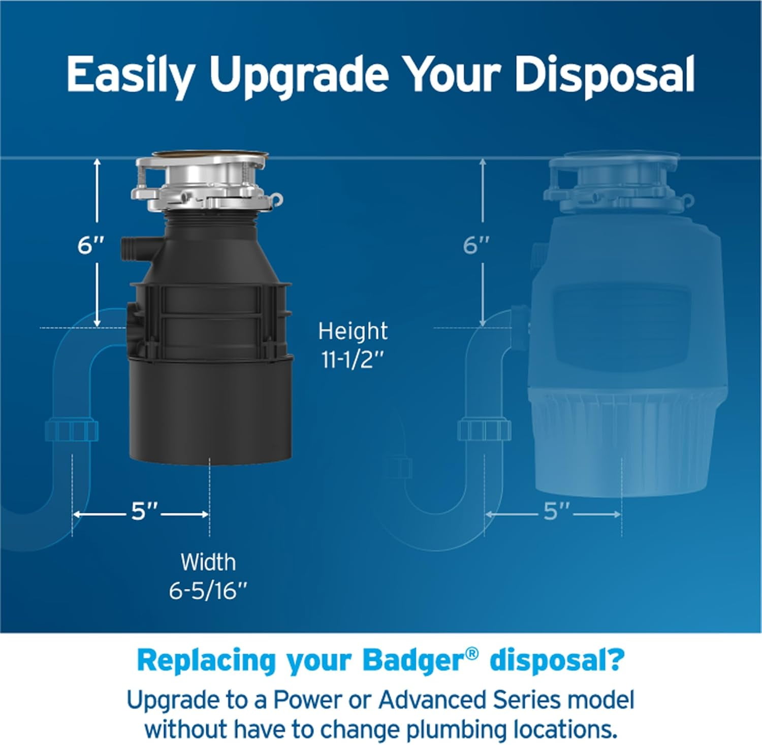 Badger 5XP Garbage Disposal, Standard Series 3/4 HP Continuous Feed Food Waste Disposer, Black / Stainless