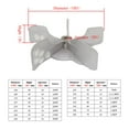 thumbnail image 4 of 150W550W750W3500WCZR blower motor fan blades for blower stove hair dryer aluminum impeller blades, 4 of 4