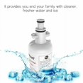 thumbnail image 2 of Refrigerator Filter Cartridge LT700P Refrigerator Filter Refrigerator Water Filter, Replacement Water Filter siniker, 2 of 5