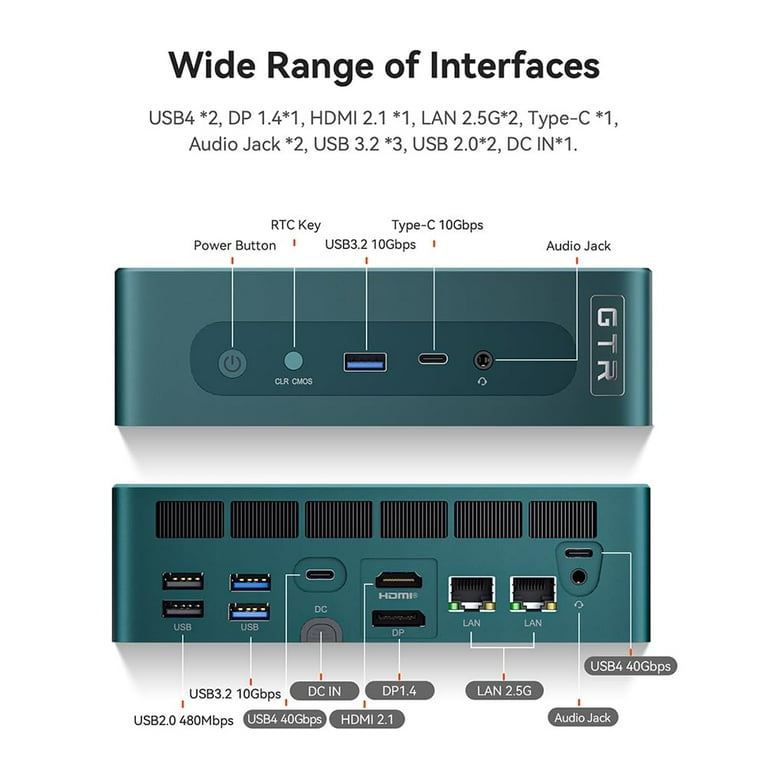 Beelink GTR7 Gaming Mini PC, AMD Ryzen 7 7840HS, 32GB RAM, 1TB SSD