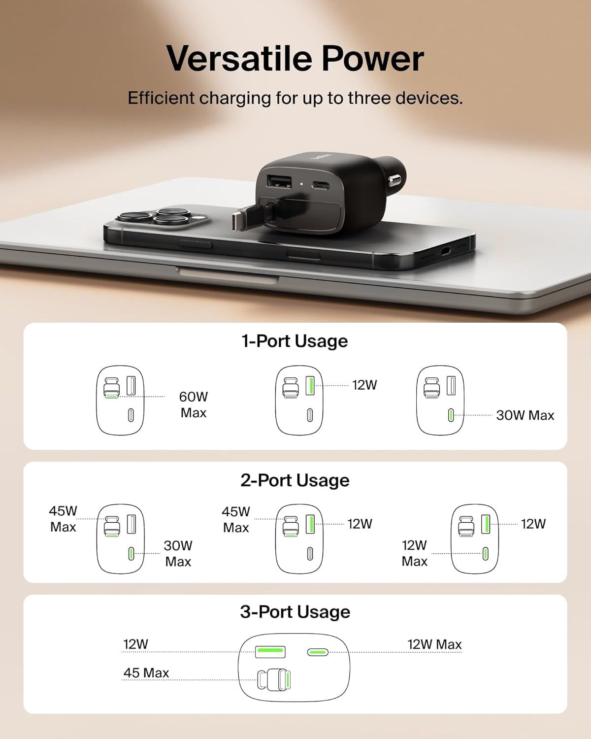 Belkin USB C Car Charger 75W w/ 30in USB C Retractable Charger, Compatible with iPhone 17 & 16 Series, Galaxy S26 Series, AirPods, Tablet, MacBook, Chromebook