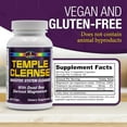 thumbnail image 3 of Temple Cleanse Magnesium Oxygen Based Colon Cleanse Detox Relieves Occasional Constipation with No Gas or Bloating - 120 Capsules, 3 of 8