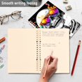 thumbnail image 4 of FORMRS 1-Subject Spiral Notebook 8" x 5" College Ruled 60 Refillable Sheet A5 Hard Cover, 2 Pack, Colorful Glasses, 4 of 7