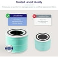 thumbnail image 2 of Levoit Air Purifier Toxin Absorber Replacement Filter Core 300-P-RF-TX, Genuine, 1 Pack, 2 of 6