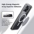 thumbnail image 4 of Luxury Clear Anti-Scratch Magnetic Case For Iphone 15 Series, iPhone 13, 4 of 7