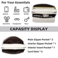 thumbnail image 4 of KL928 PU Leather Crossbody Bag for Women Small Shoulder Purses Handbags with Wide Straps, 4 of 7