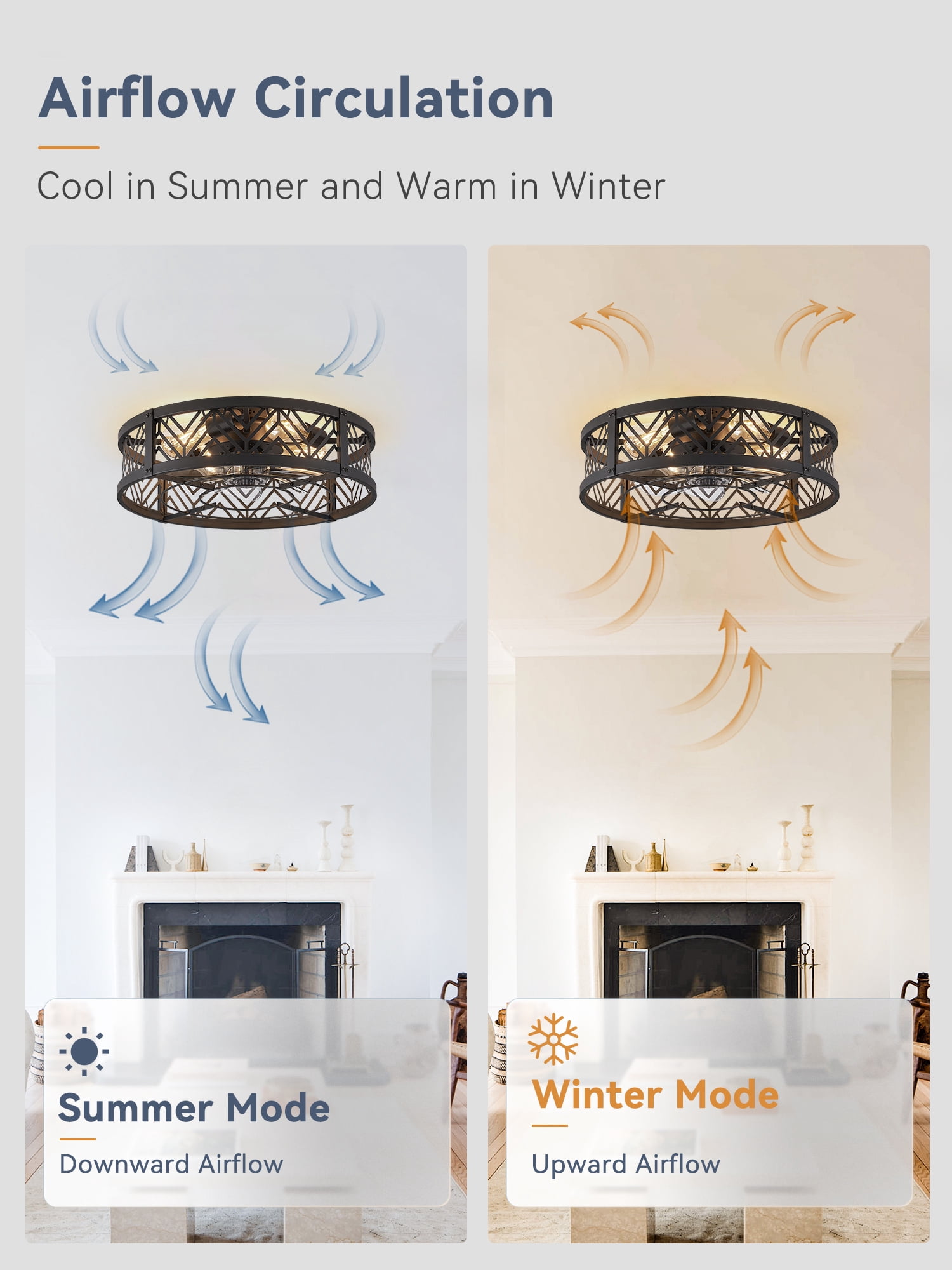 Lokivas 20in Bladeless Caged Ceiling Fan with Light, 6 Speeds Quiet Motor, App & Remote Control