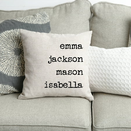 Personalized Family Names Throw Pillow Cover