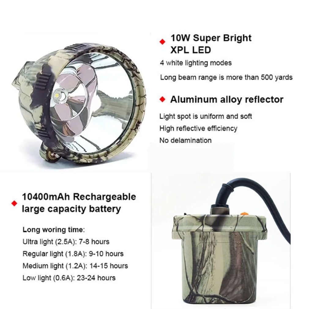 Super Bright LED Hunting Headlamp Rechargeable Mining Cap Lamp Safety Miner Light
