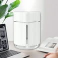 thumbnail image 4 of VBODN Humidifier,Humidifier for Room,Humidifier for House,Travel Humidifier,For Bedroom Office Home Super Quiet, 4 of 8