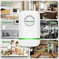 thumbnail image 5 of Electricity Saving Box Elon Musk, Pro Power Saver by Elon Musk 2024 New Stopwatt, Electricity Saving Box Power Energy Saver, for Household Office Market Us Plug 90v-250v 30kw (3PCS), 5 of 7