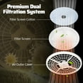 thumbnail image 2 of CTT Portable Dryers for Laundry 1500W, 3.5 cu.ft Compact Dryer with Stainless Steel Tub, 4 Drying Mode, Apartments, RVs, Dorms, 2 of 8