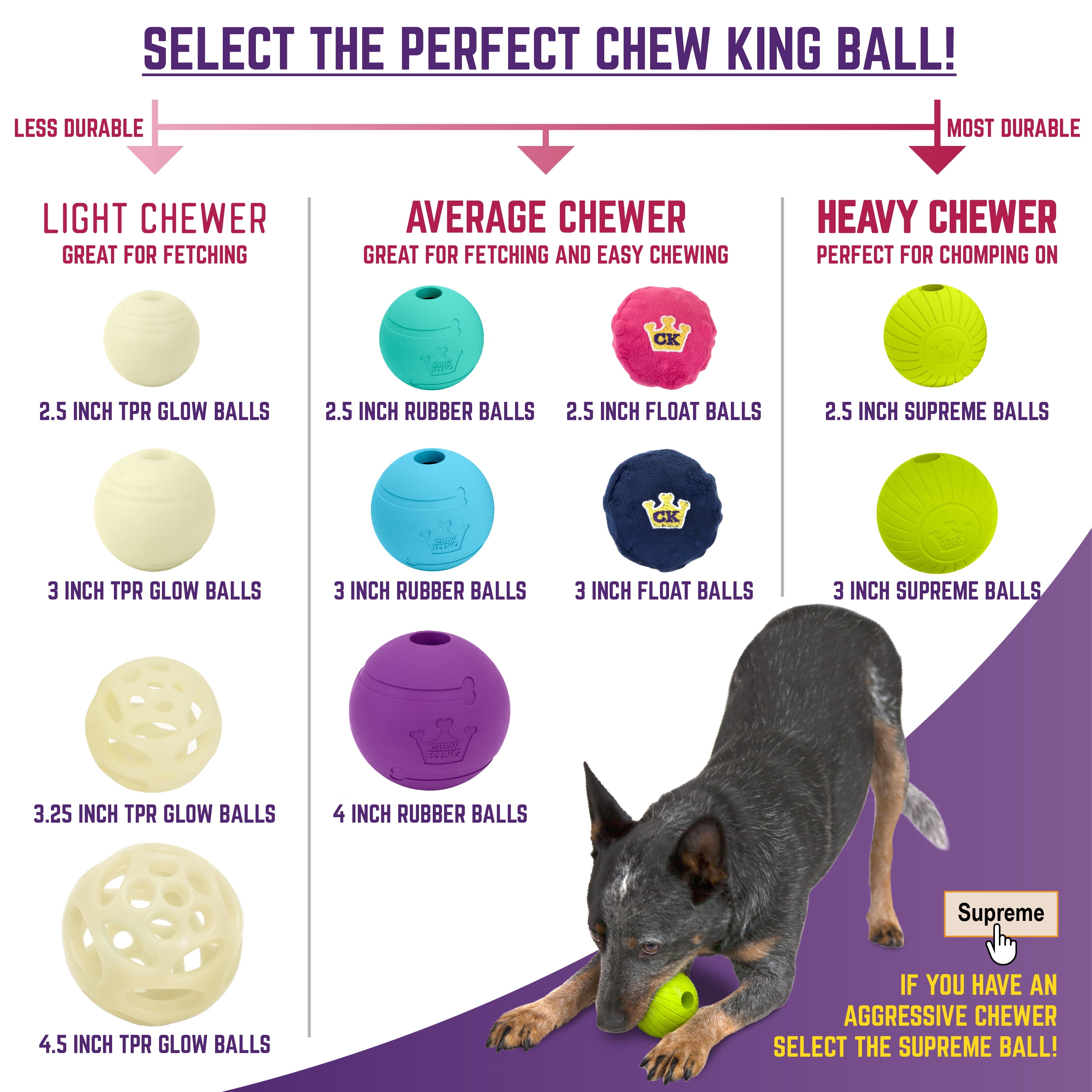 Chew King 2.5" Durable Rubber Fetch Balls Dog Toy, 8 Pack
