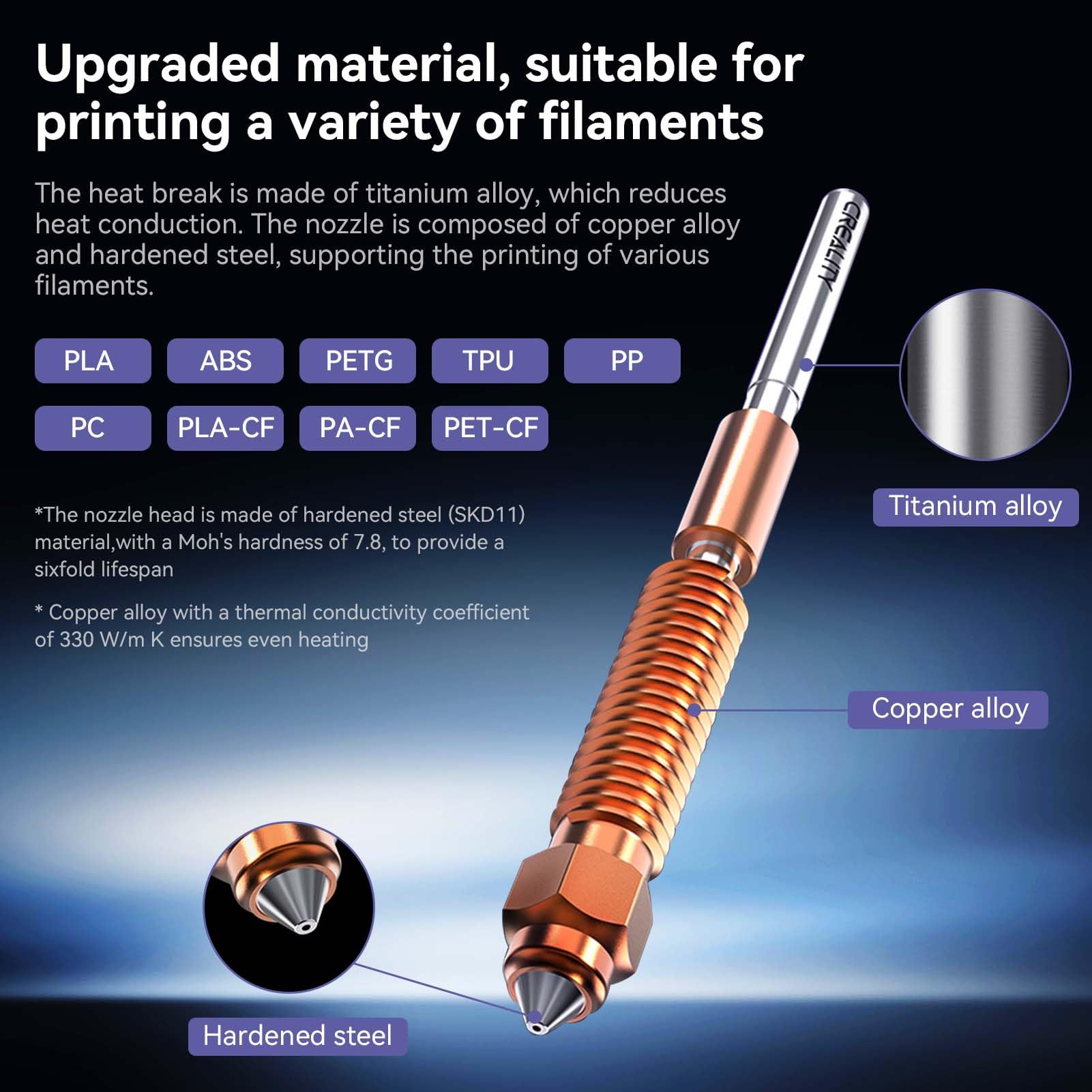 プリンター・複合機 Creality K1 Max + Unicorn hot end Amazon.com: Creality K1 Ceramic Hotend Kit - Unicorn Quick Swap