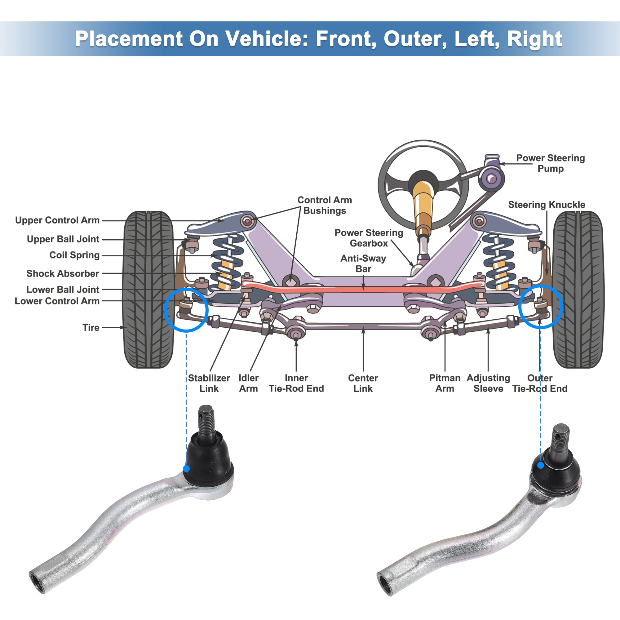 2pcs Front Outer Tie Rod Ends Kit Drag Link for Nissan Frontier