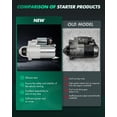 thumbnail image 3 of Motor de arranque SCITOO 6976 12 V 1,4 kW, 8 dientes, giro horario, 3 of 8