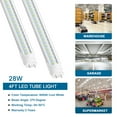 thumbnail image 2 of T8 V Shape 4ft LED Tube Light Bulbs,28W 6000K,Dual-end Powered,ETL Listed,8-Pack, 2 of 6