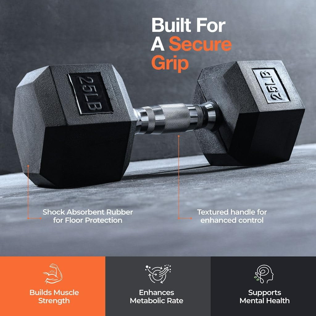 Home-it 150 lb Rubber-Coated Dumbbells Set with Rack for Strength Training