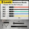 thumbnail image 4 of 150lbs Resistance Bands for Working Out, Exercise Bands, Workout Bands, Resistance Bands Set with Handles for Men Women , Weights for Strength Training Equipment at Home, 4 of 7