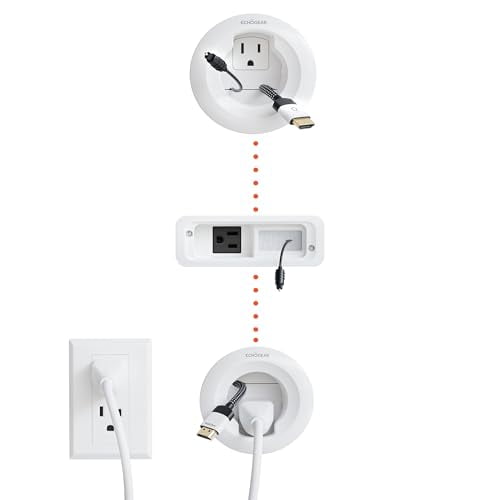 ECHOGEAR en kit de gestión de cables de pared para TV y barra de sonido - Corrector de cables y kit de alimentación - Alimenta dispositivos y oculta todos los cables - Viene con accesorio de perforaci