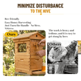 thumbnail image 6 of Wax-Coated Beehive Starter Kit with 6 Honeycomb Frames & Automatic Honey Extraction System, 6 of 7