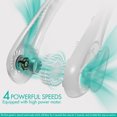 thumbnail image 2 of Panergy Neck Fan Portable Rechargeable, 5000mAh Battery Max 8h Work Time, 4 Speeds Bladeless Wearable Fan for Home Office, Workout-White, 2 of 7