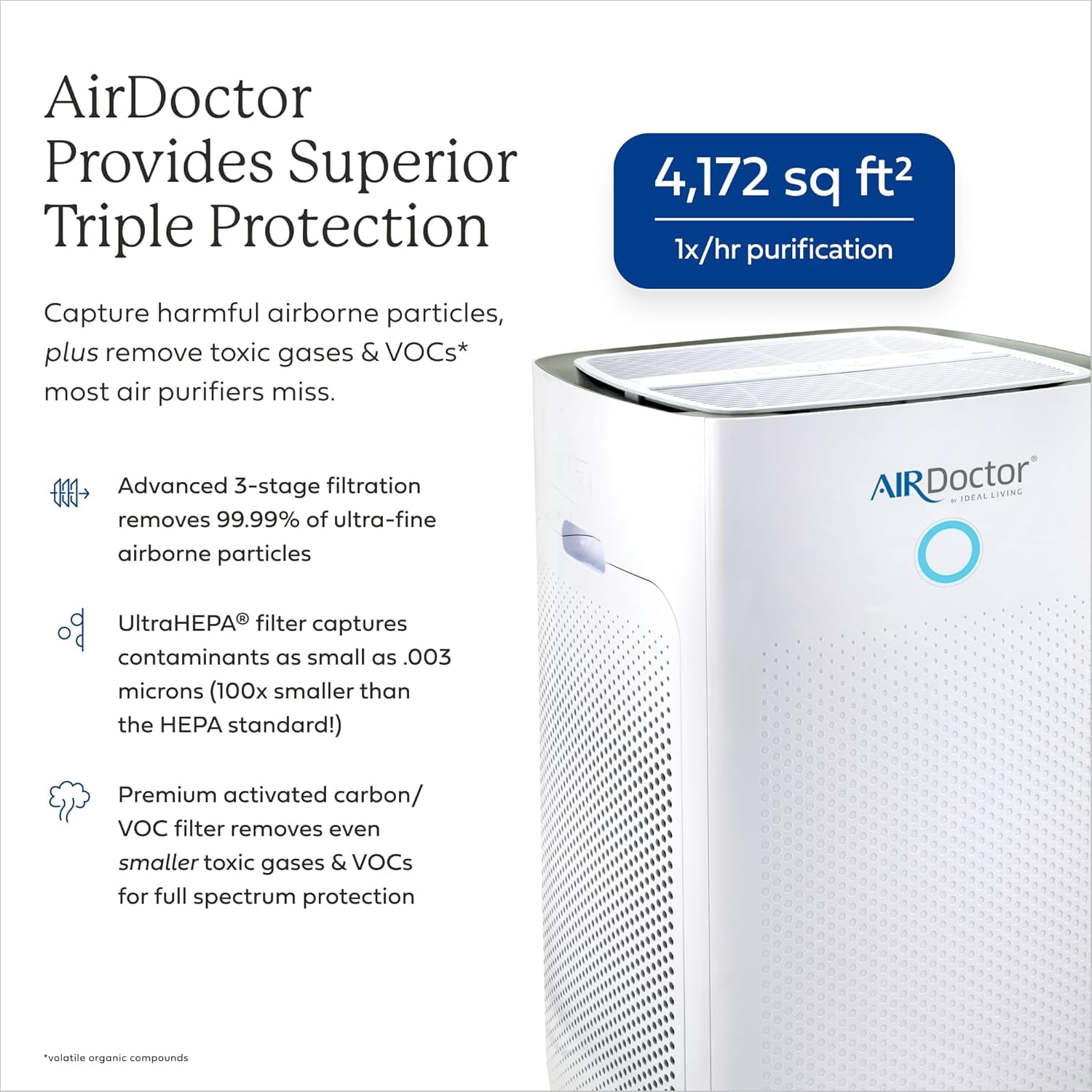 AirDoctor AD5500i Smart HEPA Air Purifier with UltraHEPA and Carbon Filter for Extra Large Rooms