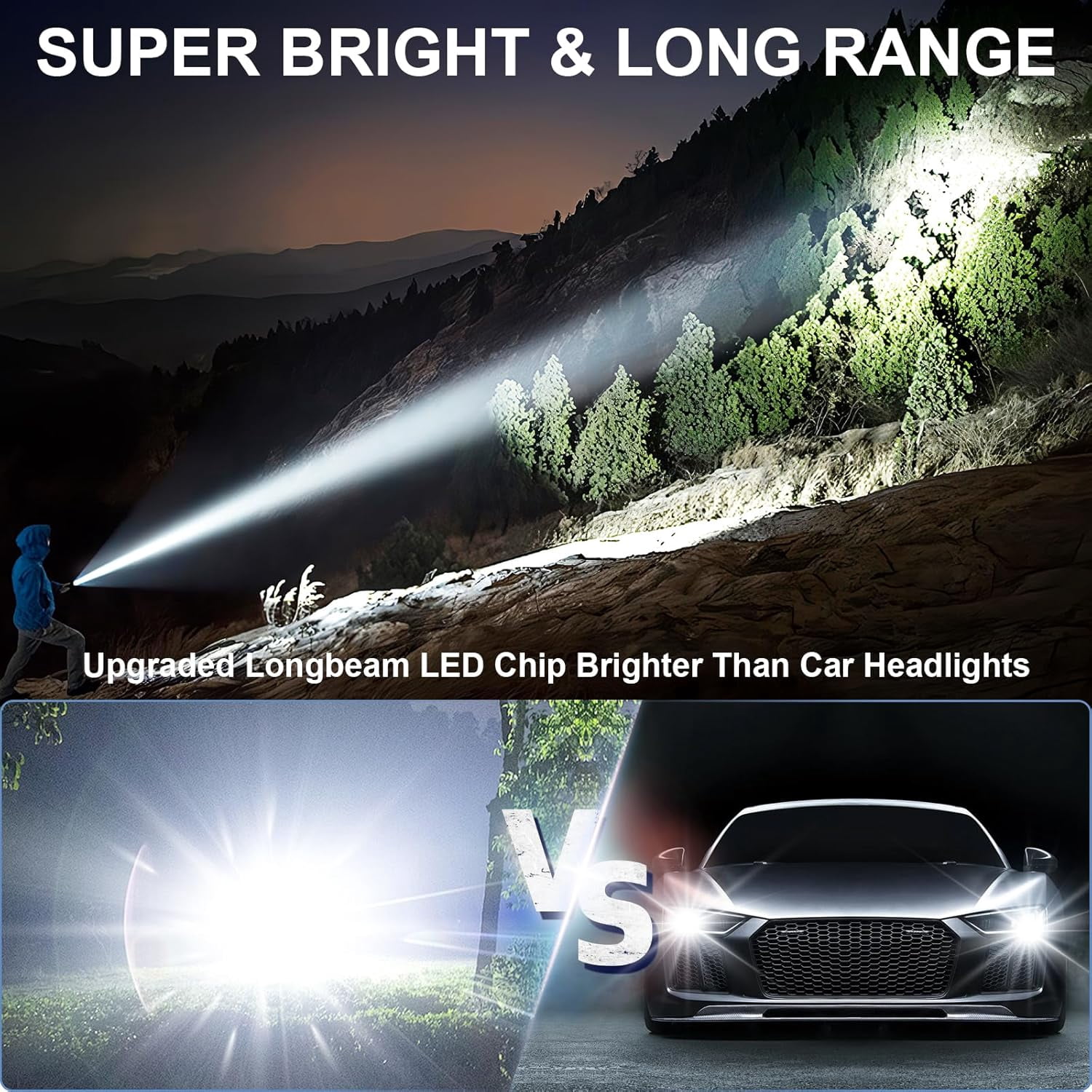 Rechargeable Magnetic Flashlights,Super Bright LED Powerful Flashlight with COB Work Light,IPX5 Waterproof 8 Modes 2 Pack