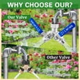 thumbnail image 5 of 2-Way Heavy Duty Hose Y Splitter, 3/4" GHT Stainless Steel Garden/Water Hose Connector, Full Flow Adapter with Wrench, 5 of 7