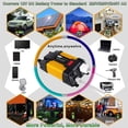 thumbnail image 3 of Inversor De Corriente Para Automóvil Con Puertos Usb Duales Pantalla Led Adaptador Convertidor Automático Transformador De Voltaje,Max 1000W Dc12V A Ac220V Speravity VI005255-00, 3 of 7