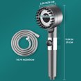 thumbnail image 4 of Sgokeen Shower Head,Filtered High Pressure Shower Head with Three Filter Elements,4 Modes,Gray, 4 of 11