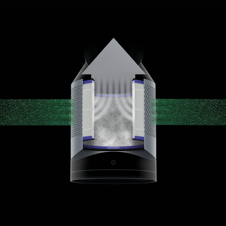 Dyson Pure Hot + Cool Purifier | Heater & Fan With Air