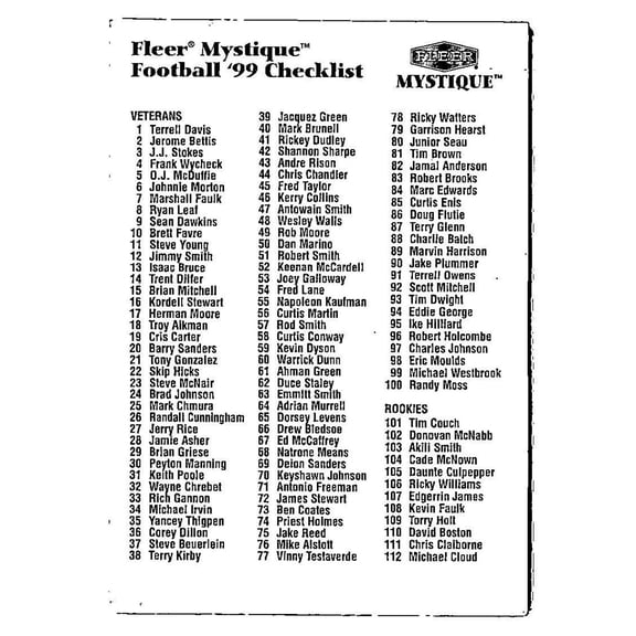 1999 Fleer Mystique Checklist Near Mint or Better Baseball Card