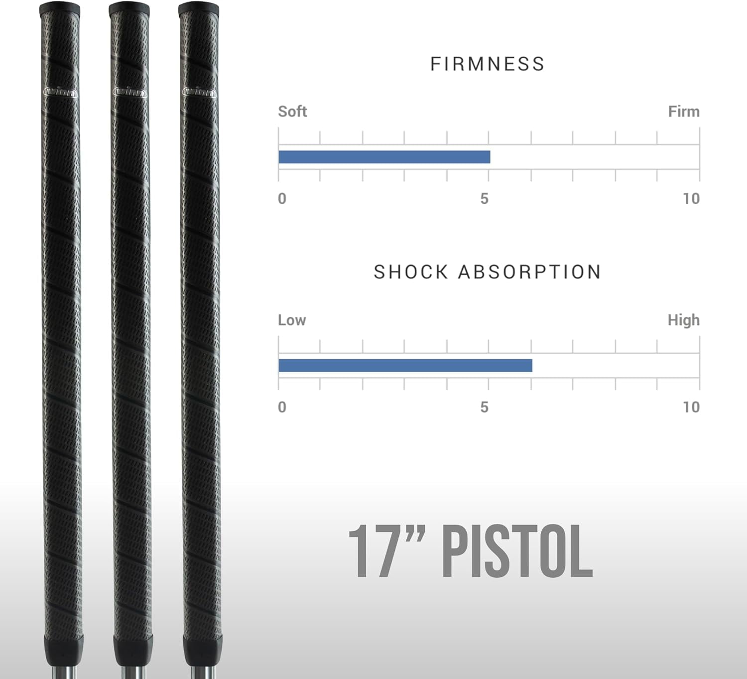 NEW Winn 17" Pistol Wrap Dark Grey Belly Putter Grip